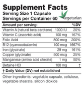 Iron Plus (60 Capsules)